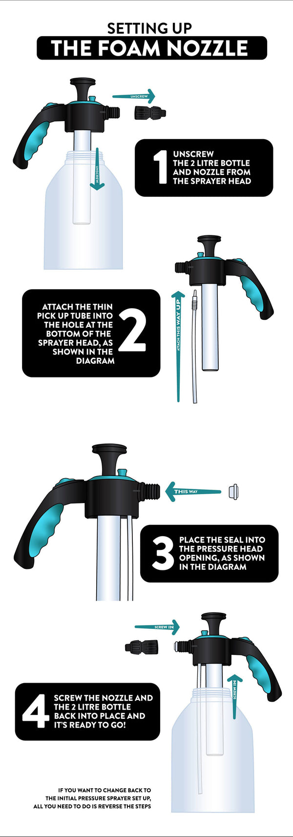 Foaming Pump Sprüher | Product Sizes