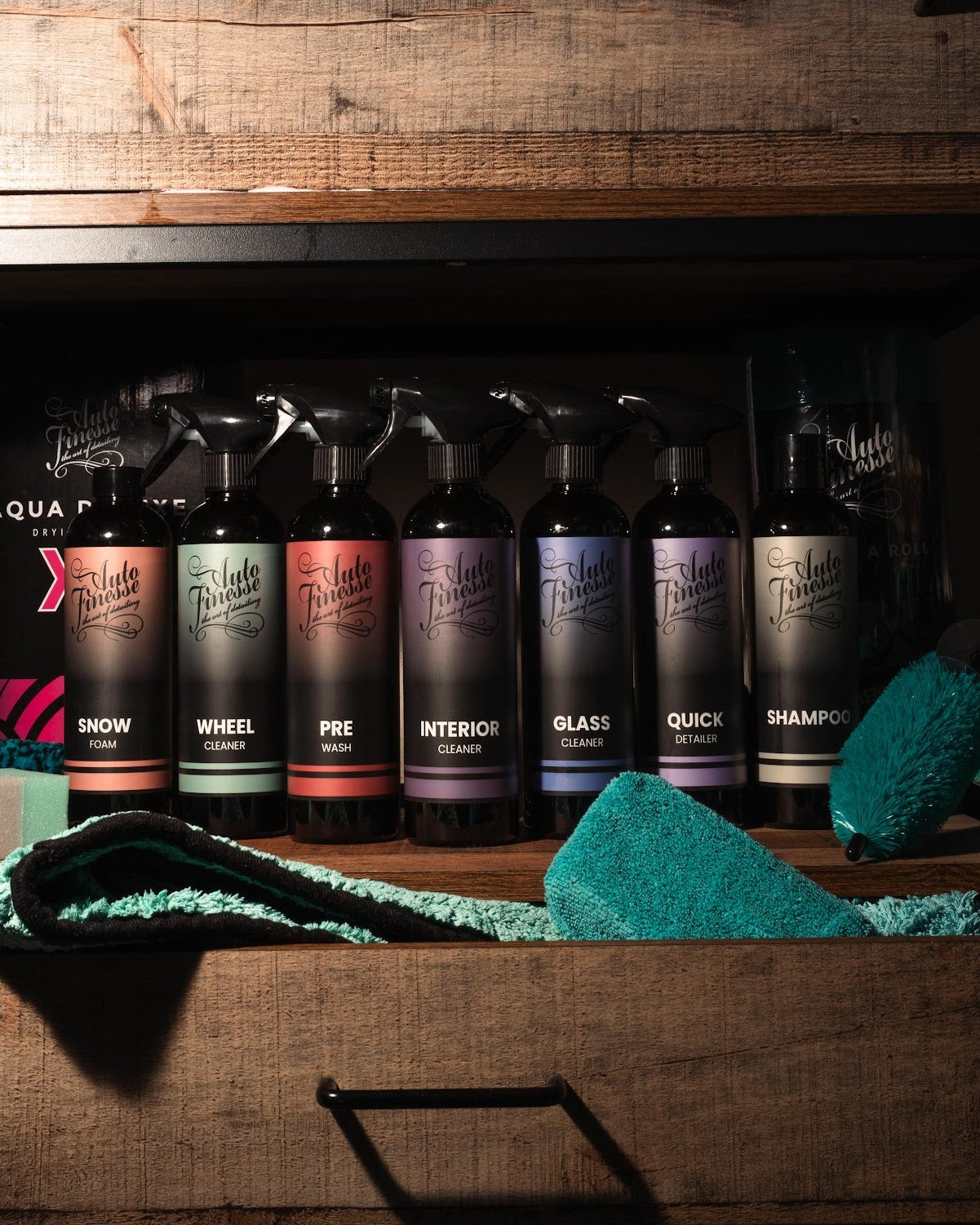 Detailing Essentials
