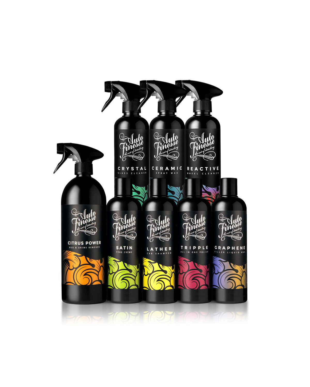 Auto Finesse | Car Detailing Products | The Core Collection