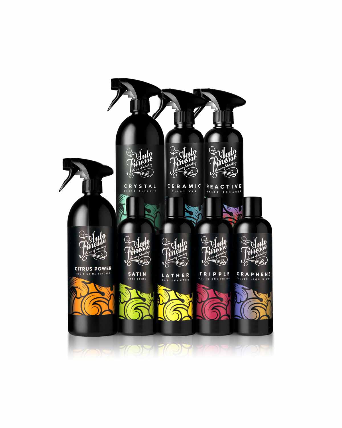 La collection Core Detailing